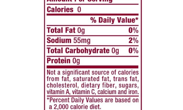 Dr Pepper Nutrition Facts A Comprehensive Guide