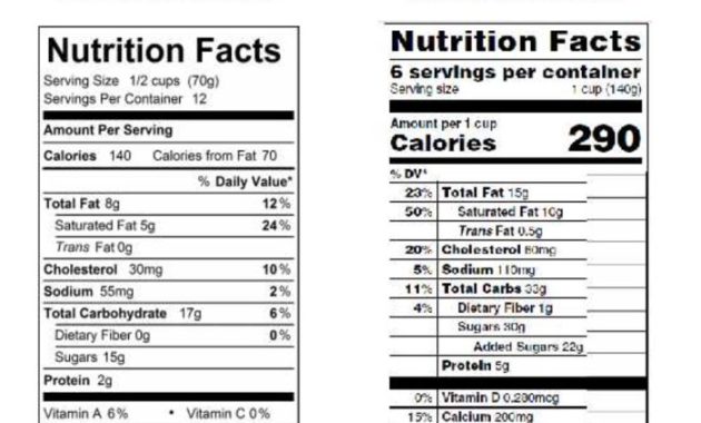 McDonalds Ice Cream Nutrition Facts