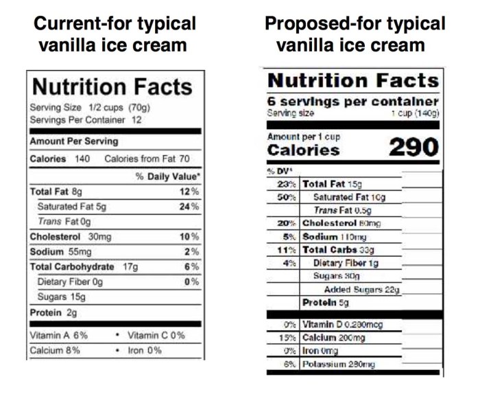 Mcdonald's ice cream nutrition facts