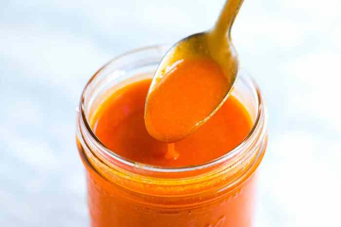 Buffalo hot wings sauce recipe